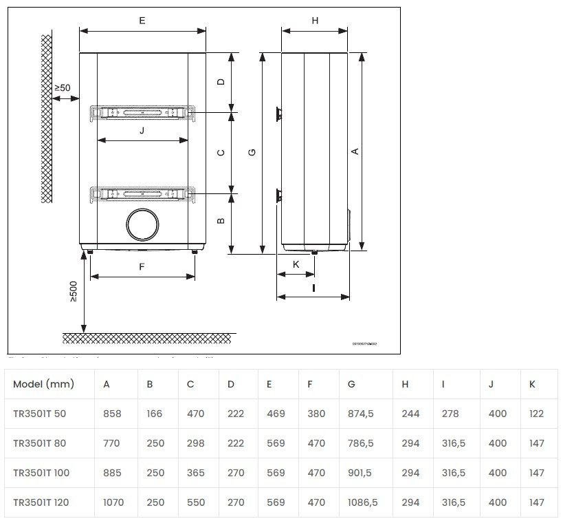 TRONIC 3500 T