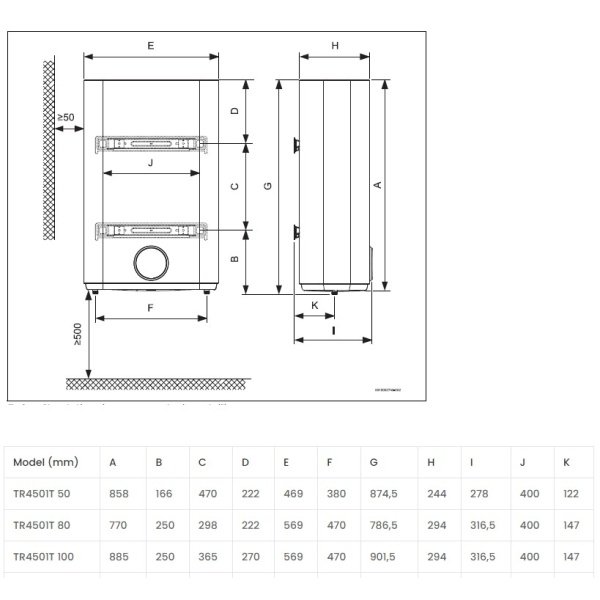 BOJLER 80L TR4501TR FLAT TANAK VREMENSKO UKLJUČENJE – NEMAČKA BOJLER 80L TR4501TR FLAT TANAK VREMENSKO UKLJUČENJE – NEMAČKA